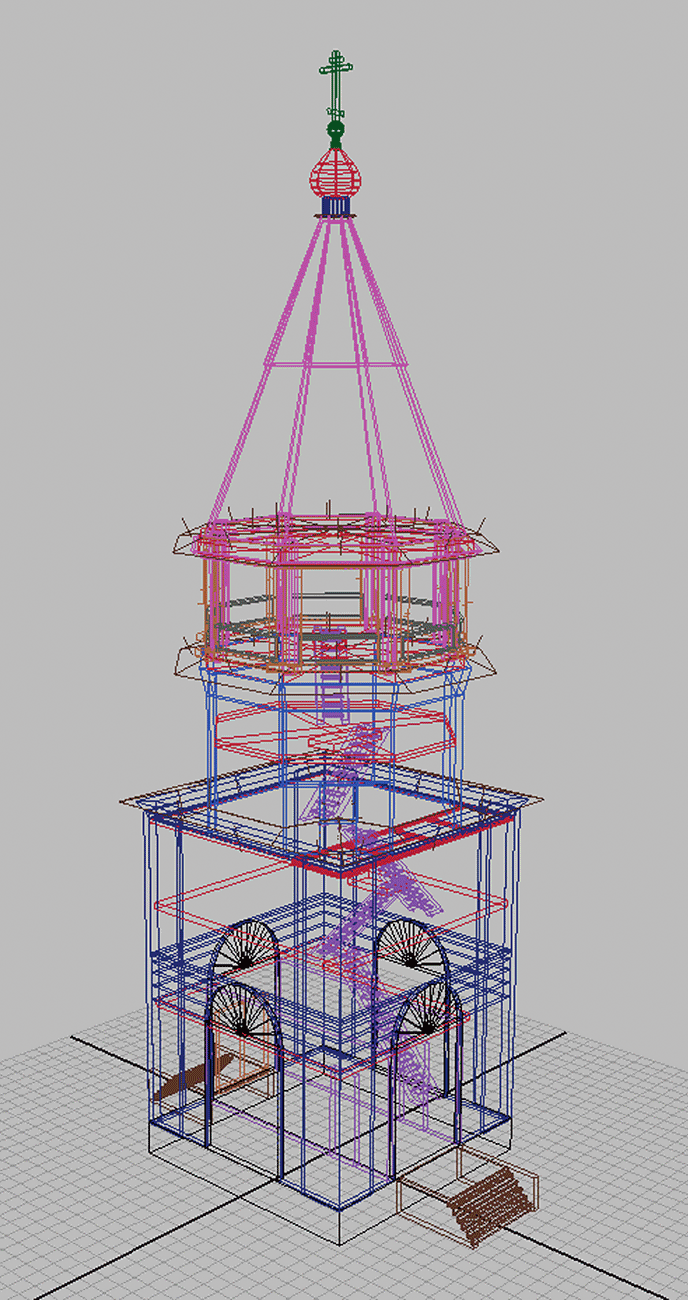VisWireframe